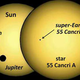 Illustration for article titled Exoplanets Are The Future
